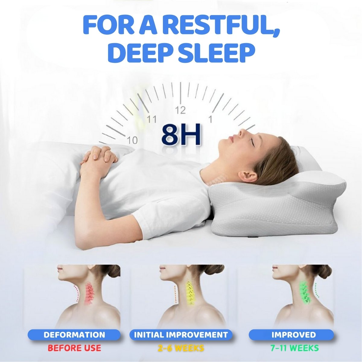 Belvoro™ | Premium Contour Relief Pillow